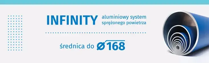 Rury powietrza